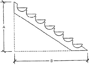 staircase