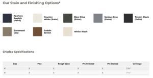 Northern Log Shiplap Specifications